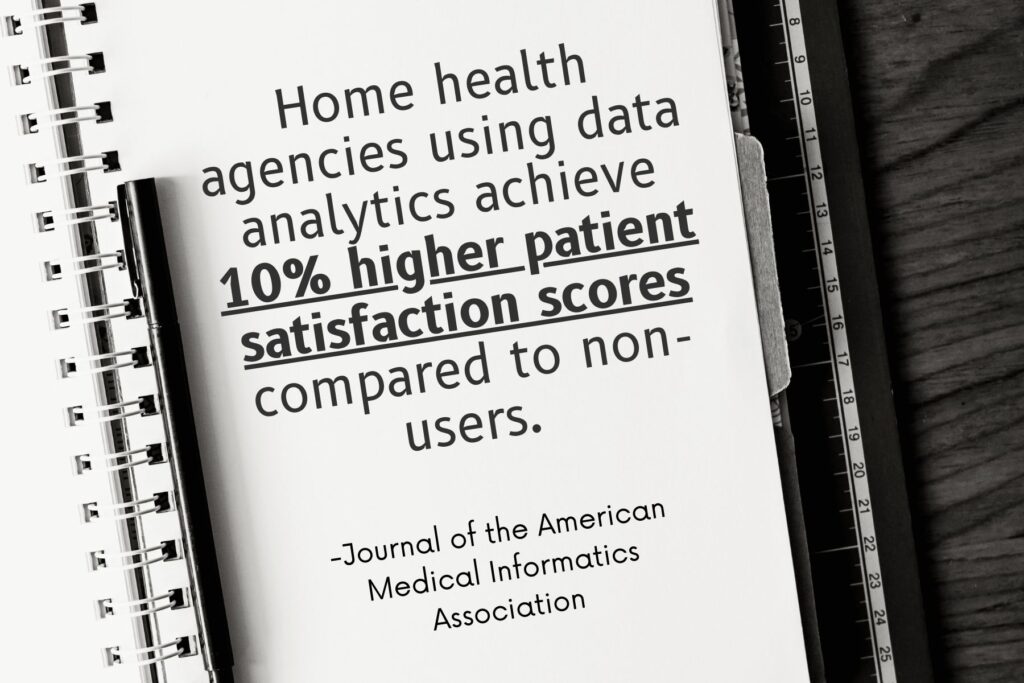 Home health agencies using data analytics achieve 10% higher patient satisfaction scores compared to non-users. Journal of the American Medical Informatics Association