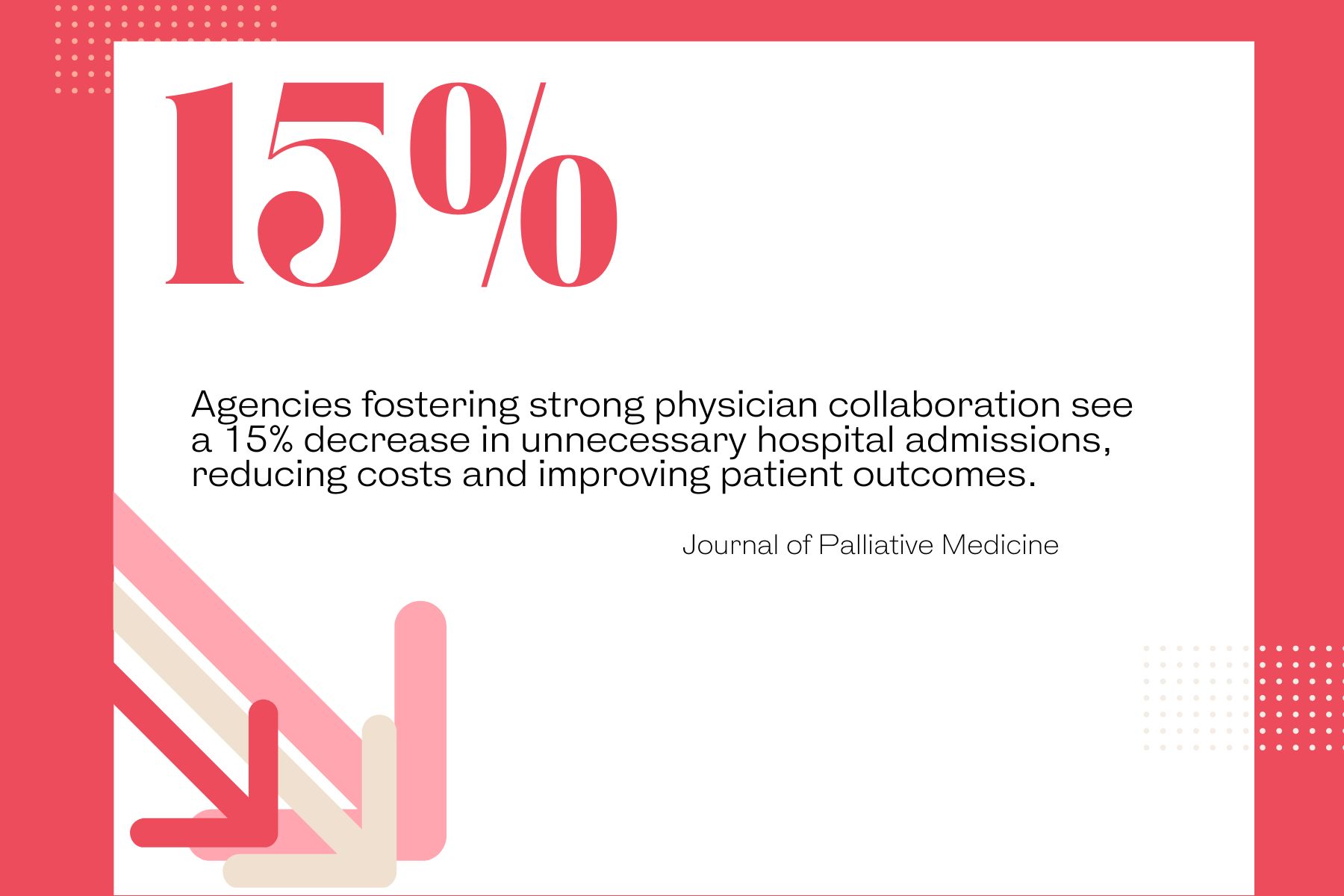Upholding Certification Standards in Hospice Care A Guide to Compliance and Collaboration image