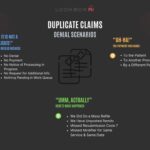 DUPLICATE CLAIMS