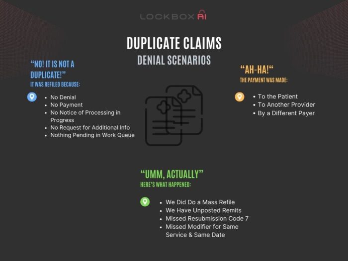 Duplicate Claim Denials Strategies with Lockbox AI