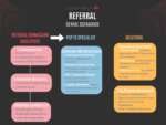 Denial Blog Images (4)