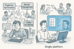Point Solution to Single Platform