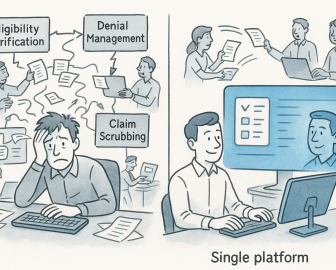 Point Solution to Single Platform